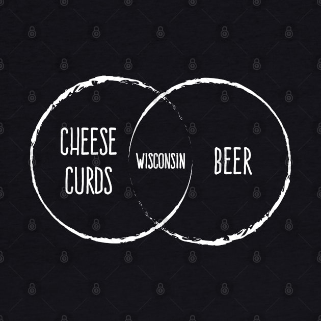 Wisconsin Venn Diagram by Rad Love